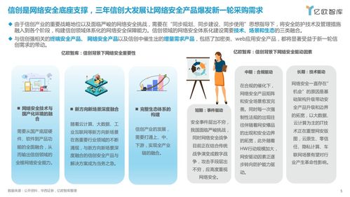 信创大发展 筑牢网络安全底座，强化网络技术服务